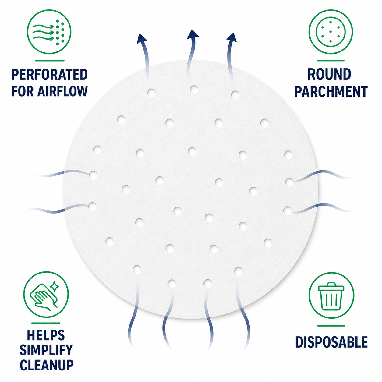 Chefman 5.5-Inch Round Air Fryer Liners – 100 Pack