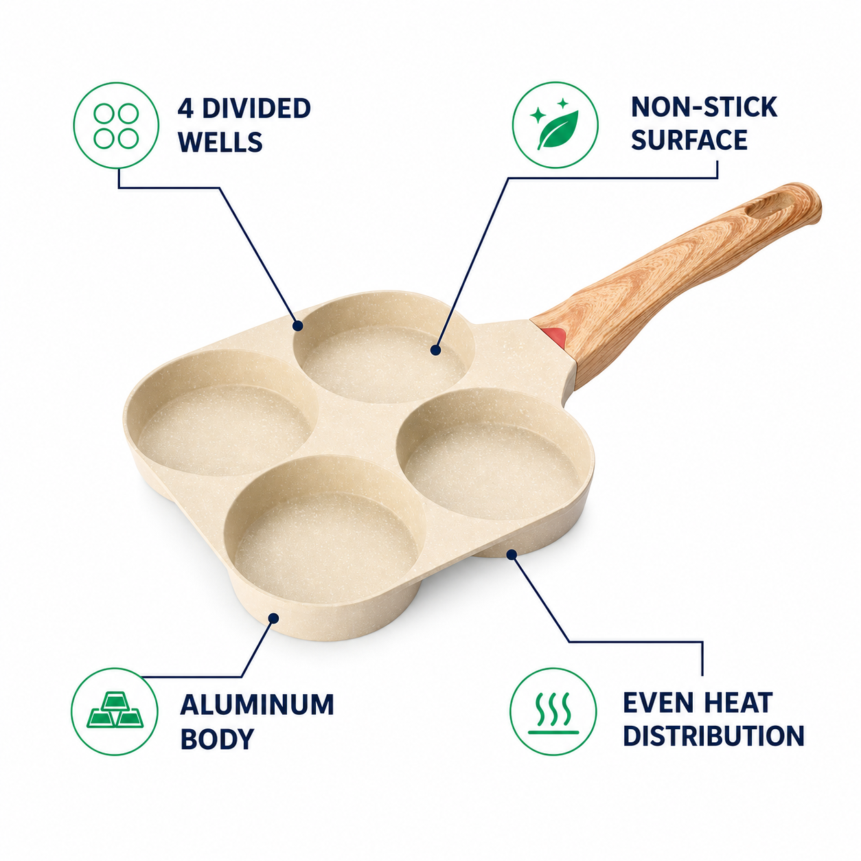 Four-Hole Non-Stick Breakfast Egg Frying Pan