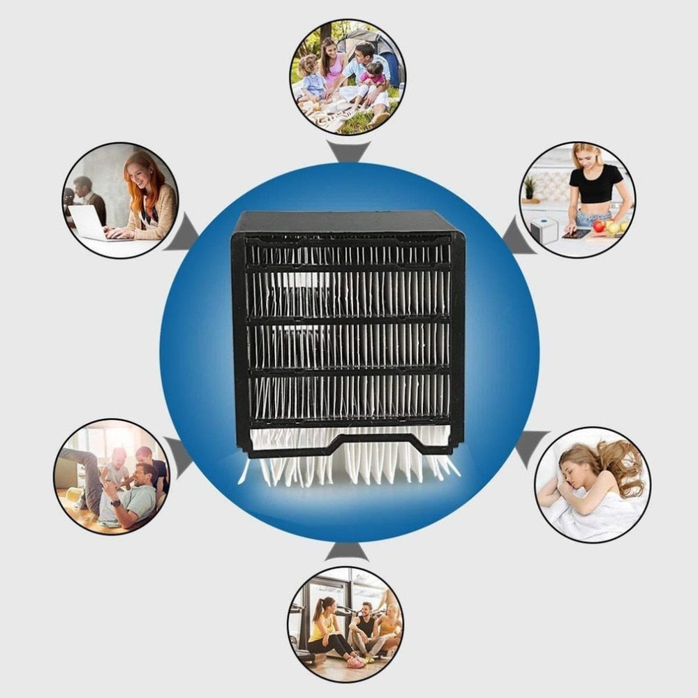 Arctic Air Mini Cooler Filter Replacement Kit